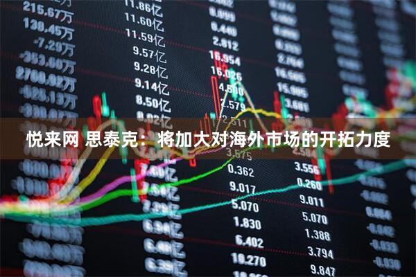 悦来网 思泰克：将加大对海外市场的开拓力度