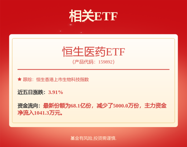 高忆配资 外资5月最新动作曝光！