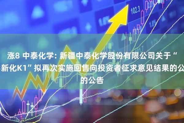 涨8 中泰化学: 新疆中泰化学股份有限公司关于“23新化K1”拟再次实施回售向投资者征求意见结果的公告